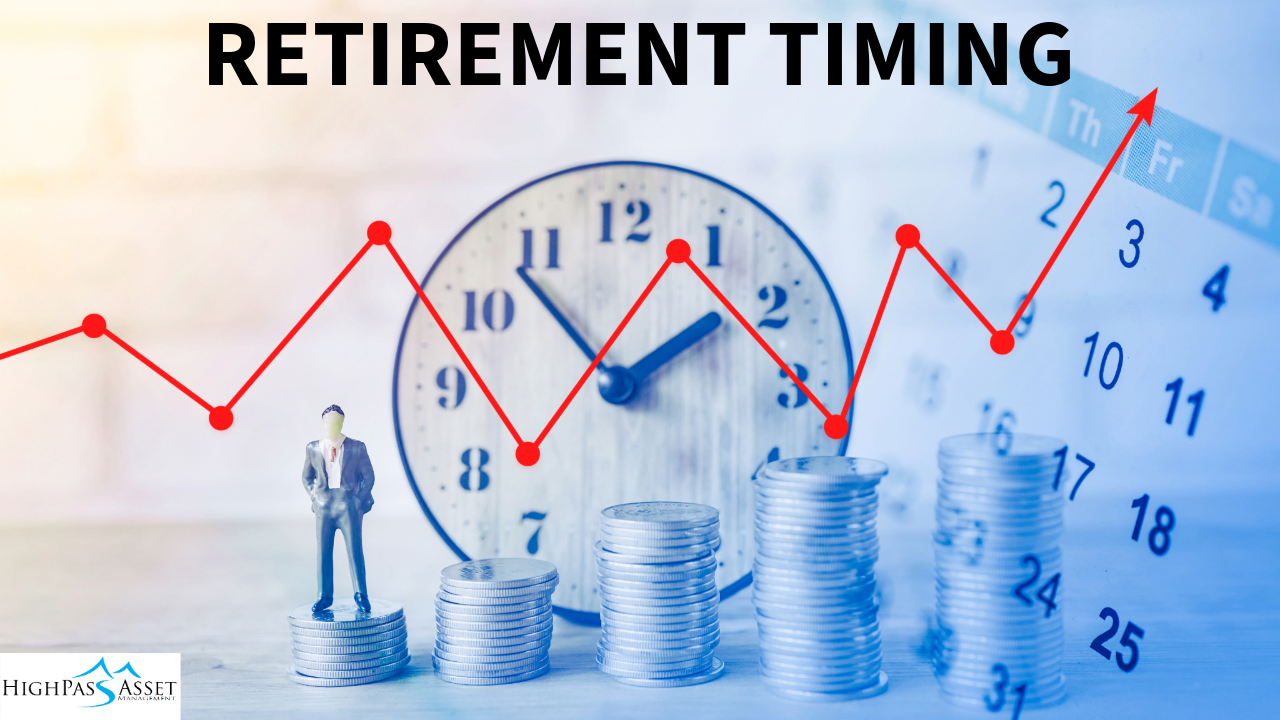 Retirement Timing