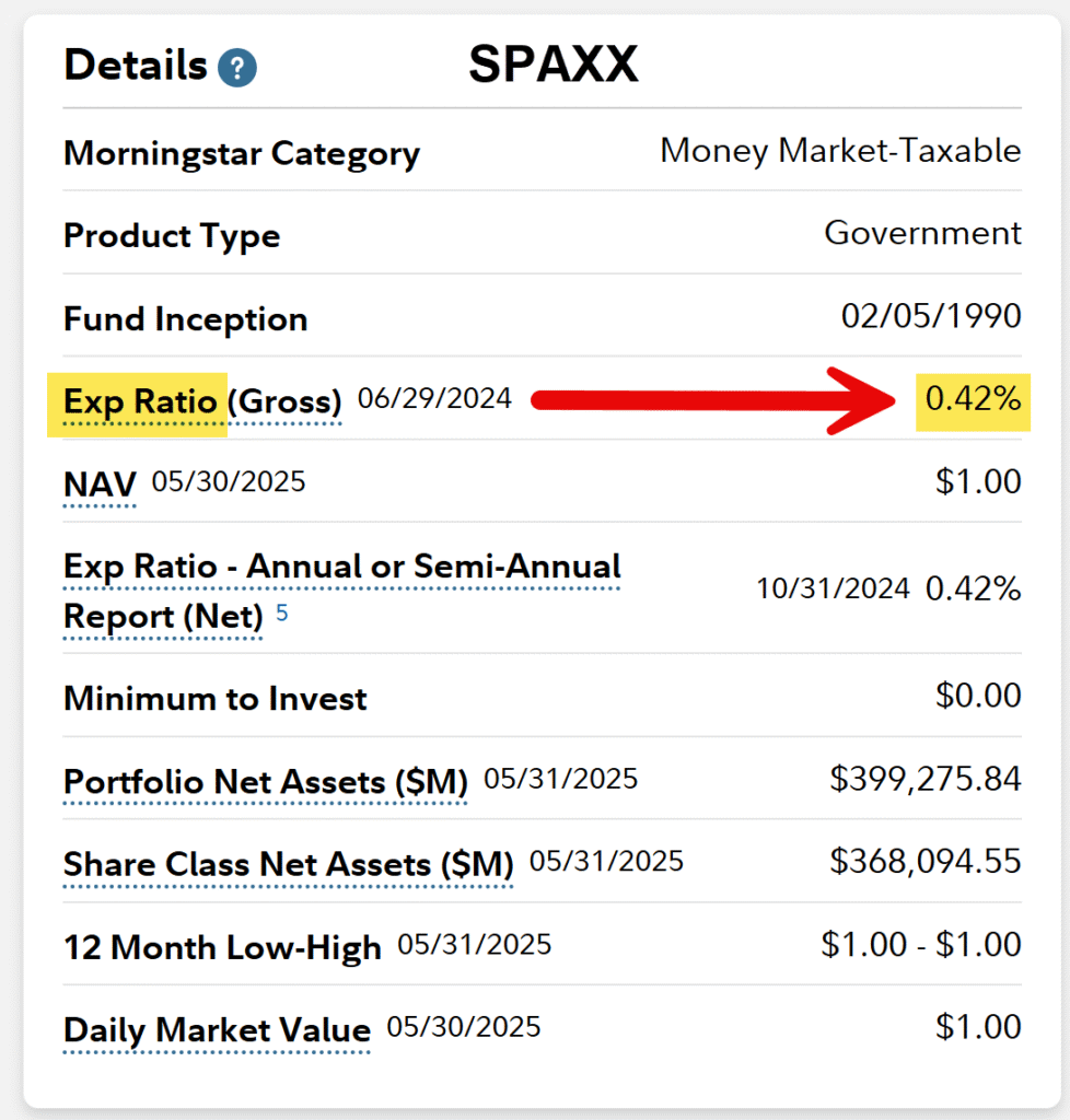 Table showing the expense ratio for SPAXX