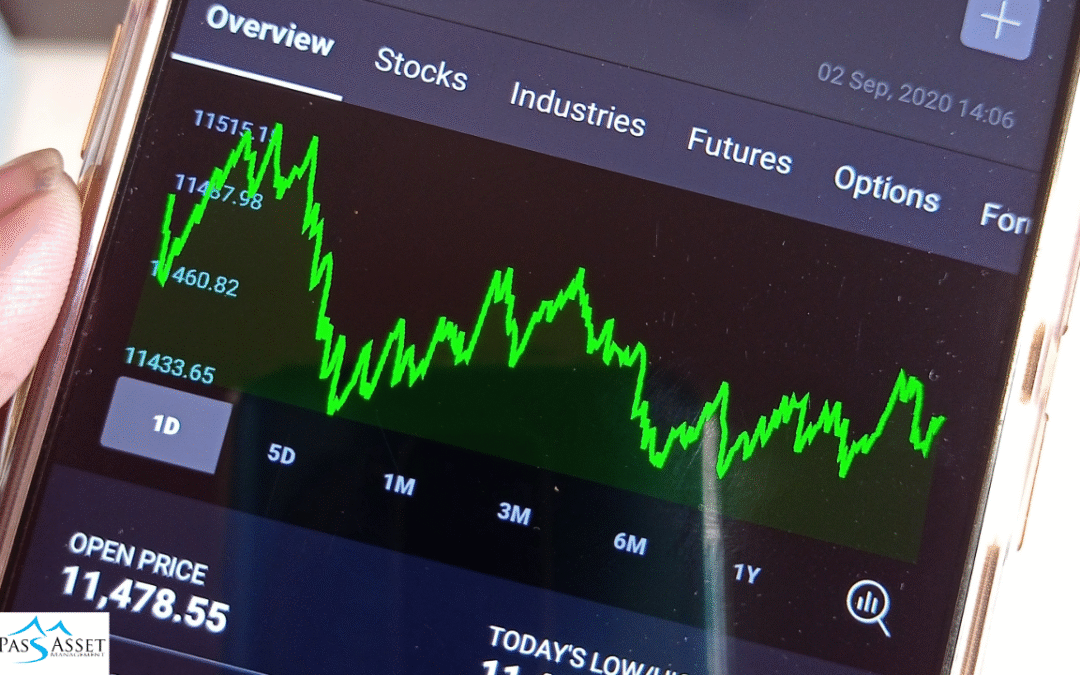SGOV Price Guide – How it Works and What to Expect