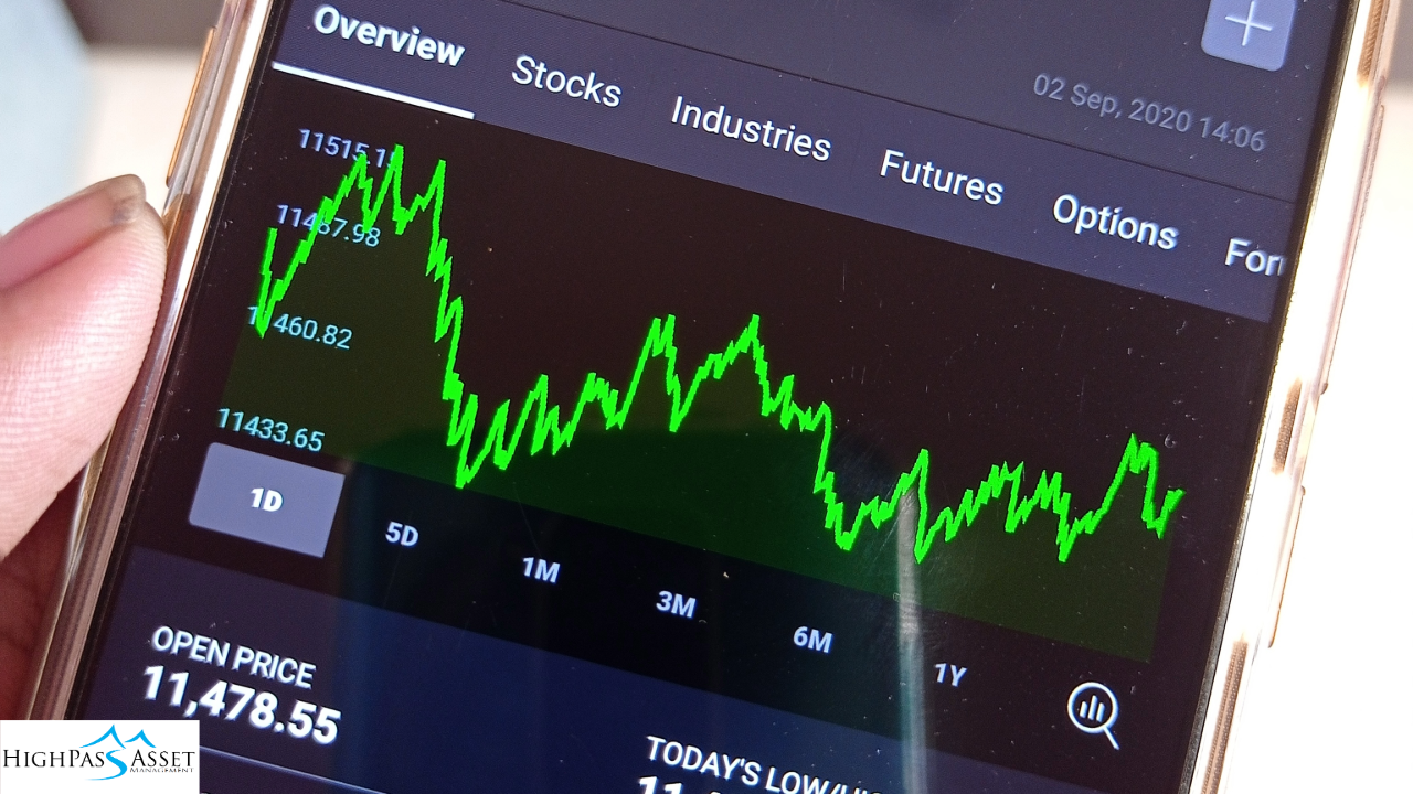 Picture of a stock chart meant to imitate SGOV price chart