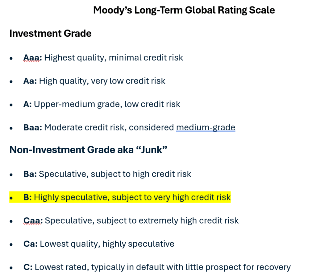 Moody's Long-Term Global Rating Scale